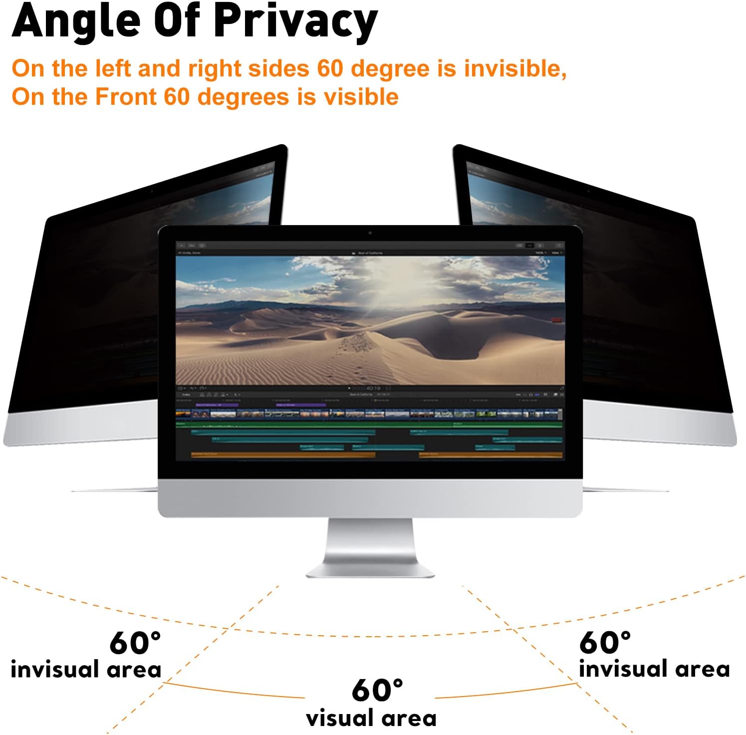 bersem Fully Removable Privacy Screen Protector for iMac 27 inch Monitor, Anti-Spy, Anti-Scratch, UV-Blocking, Matte Finish