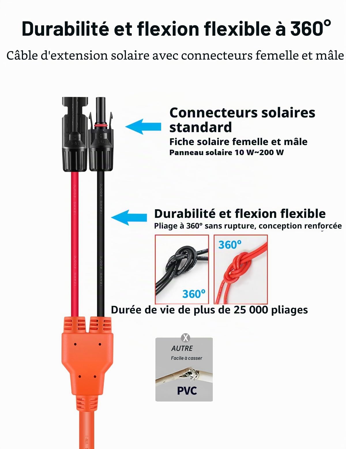 Câble de panneau solaire vers fiche XT60, 5 m, câble de charge solaire, 12 AWG, compatible avec EF DELTA 2 et River Pro MAX Powerstation 757, générateur solaire, panneau solaire (5 m)