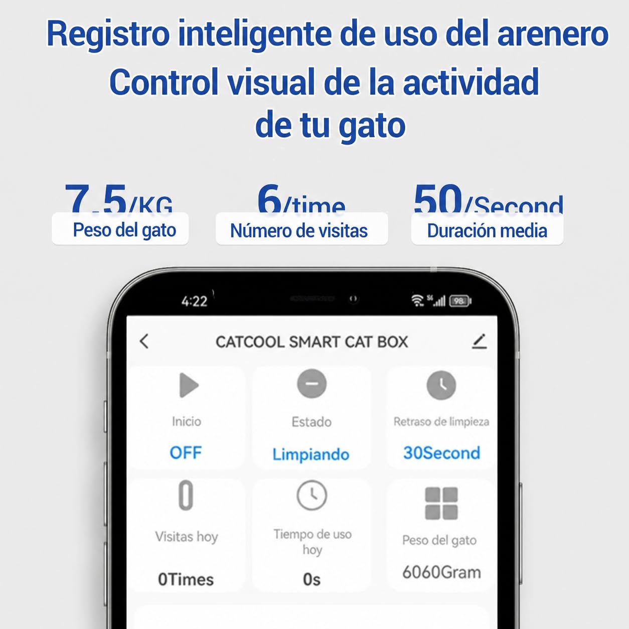 Garvee Arenero Automático con App, Autolimpiable, 11 Sensores, 9 L