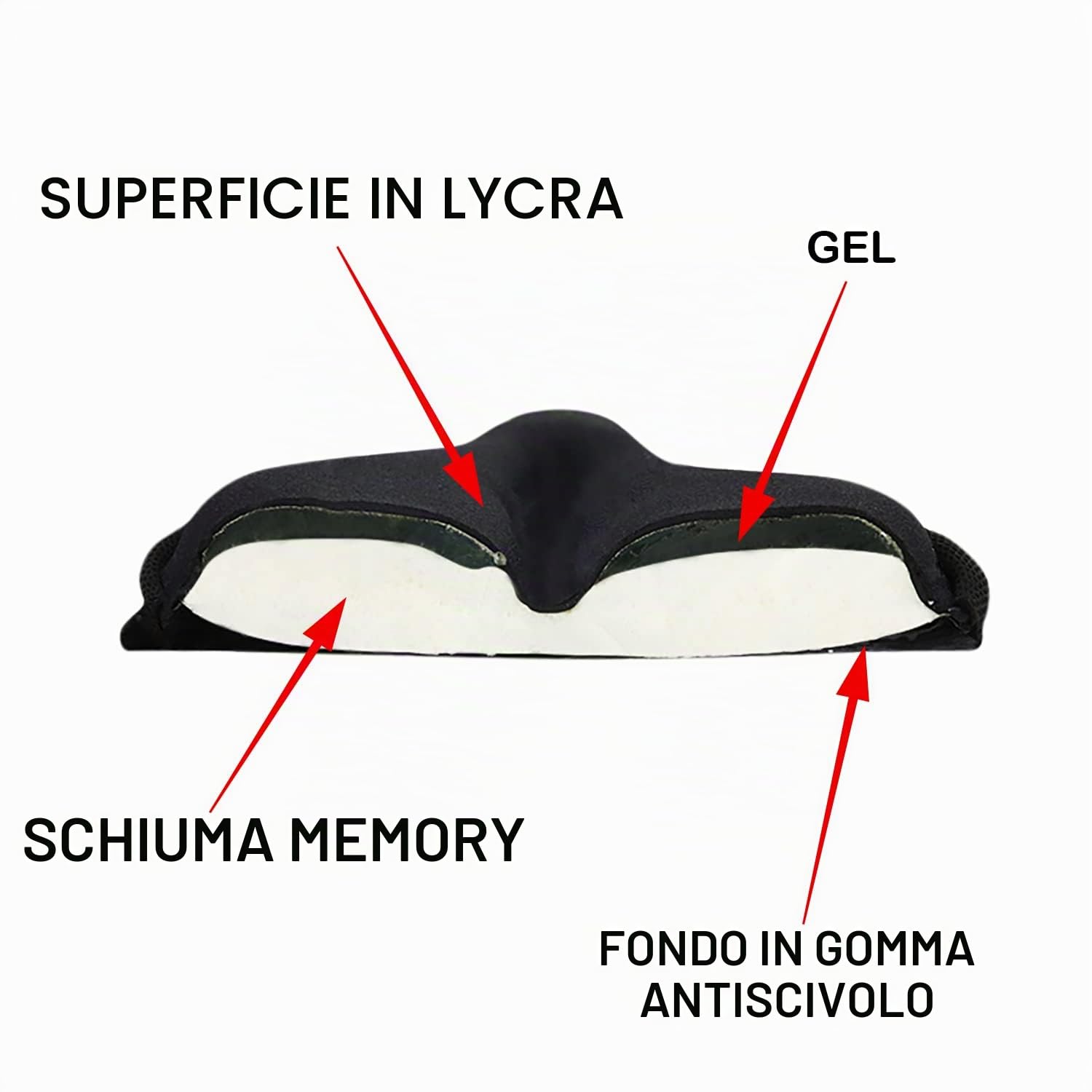 Coprisella Cyclette Gel 27 x 25 CM Coprisellino Cyclette Imbottito Coprisella Bici Gel Morbido Comodo per Selle da MTB Corsa Protezione per la Sella Universale Cuscino Cyclette Copri Sellino