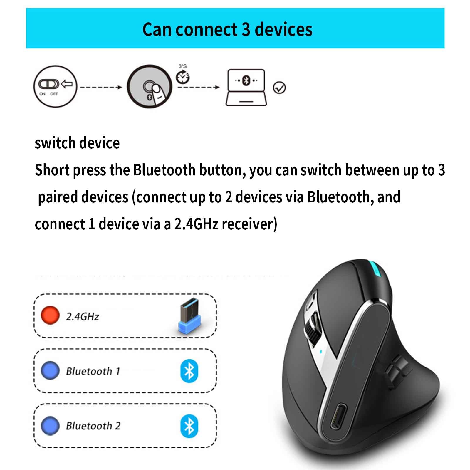 JUSHZ Bezprzewodowa myszka komputerowa do laptopa USB mysz do gier Bluetooth 4-kierunkowe przewijanie, ergonomiczne, przenośne, programowalne przyciski, akumulator, bezprzewodowa, pionowa, do