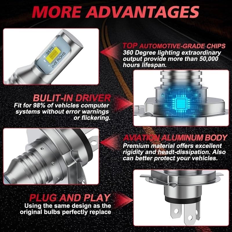 Kit luces LED H4 de repuesto con tres tonos de luz seleccionables para faros de coches 3
