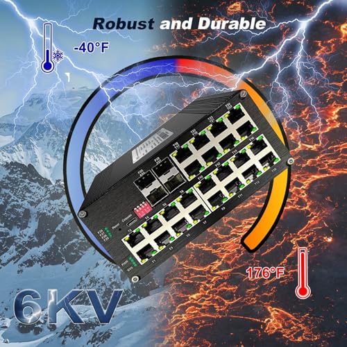 Image of Industrial L2+ Managed 24 Port PoE Ethernet Switch with 4 SFP Slot, Gigabit Networking Switch with IPv4 /IPv6 Management and DIP Switch, Supporting Din-Rail