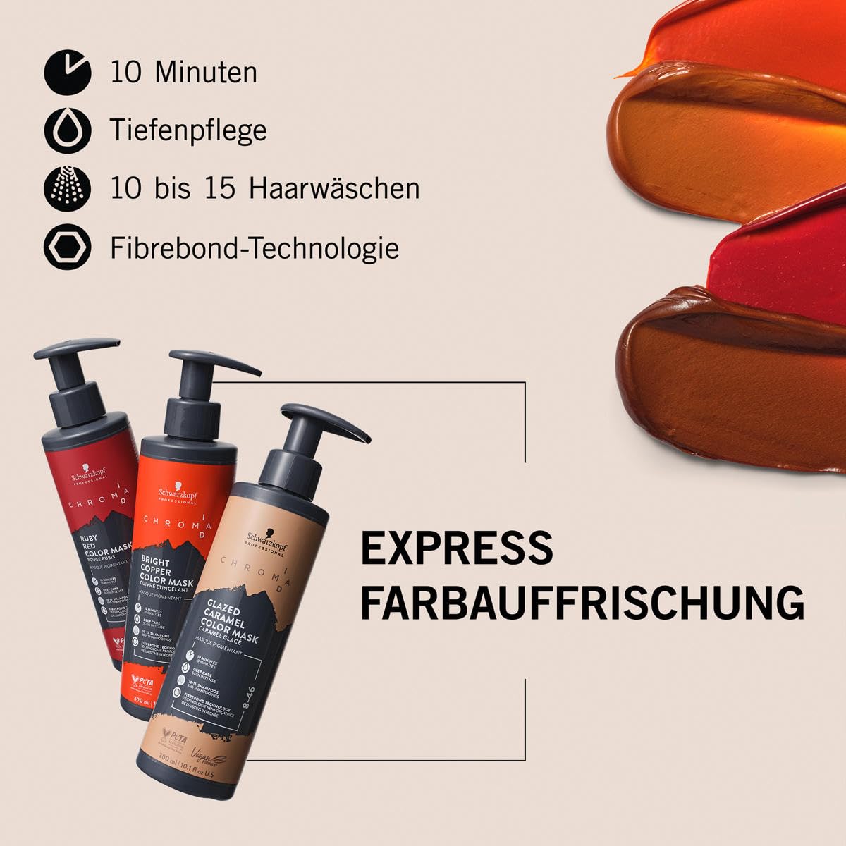 Schwarzkopf Professional Chroma ID Bonding Color Mask 300ml