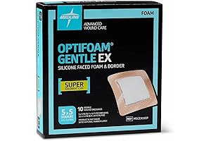 Optifoam Gentle EX Bordered Foam Adhesive Dressing: The Epitome of Wound Care