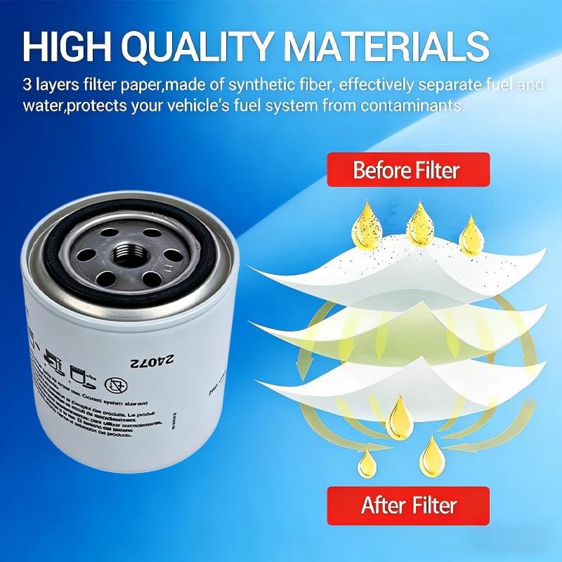 24072 Coolant Filter Compatible with Cummins 6CTA8.3 QST30 QSK19 6CT8.3 6BT5.9 Engine Replaces WF2088 BW5072