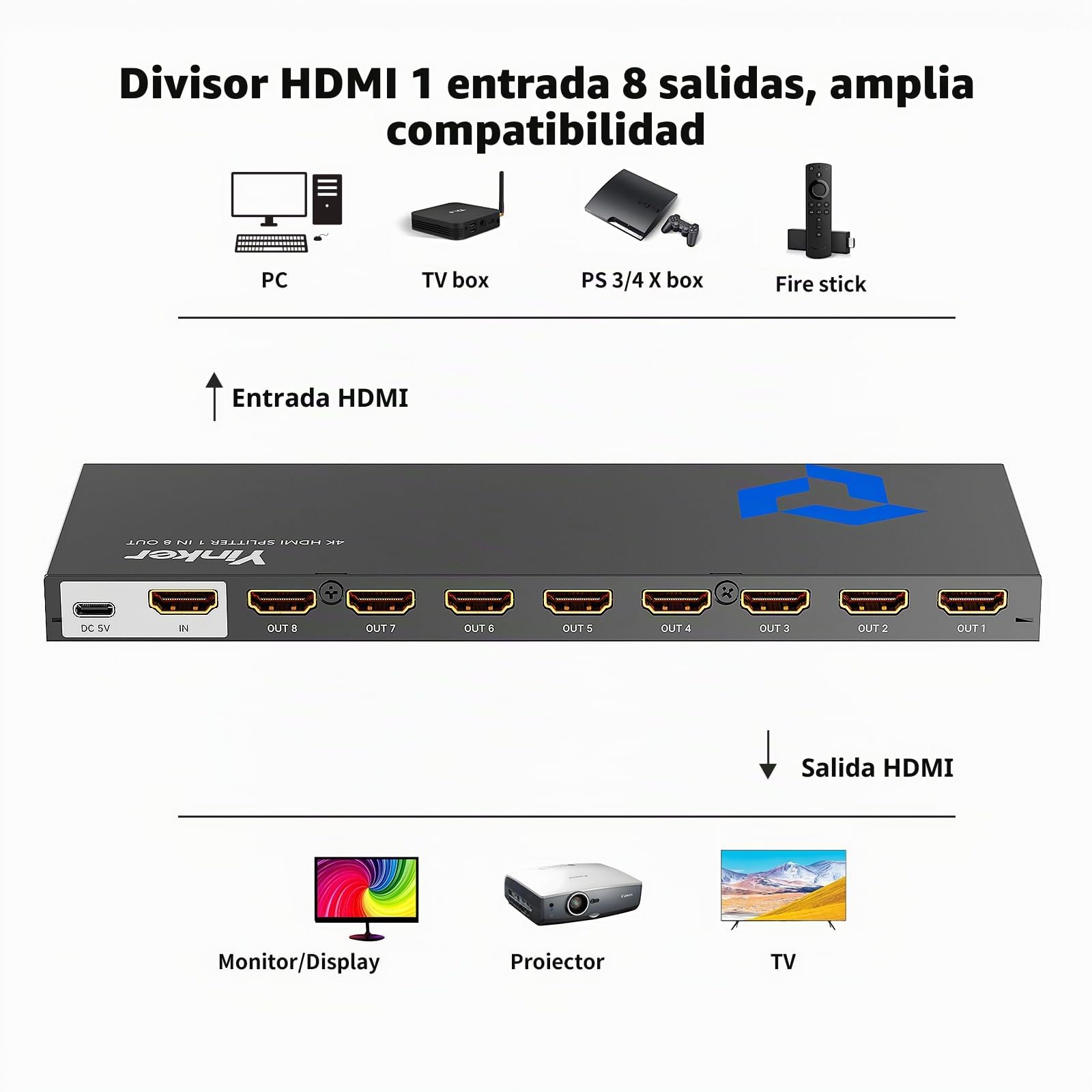 4K HDMI Splitter 1 in 8 Out, 8 puertos HDMI distribuidor para 8 pantallas, 4K30Hz, Xbox360 PS4 PS3 Roku