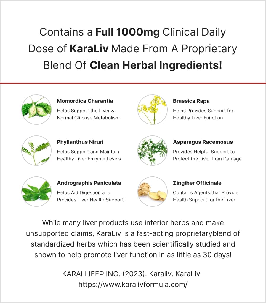 MuscleMeds Liver Detox & Defend, Cleanse, Repair Formula - Herbal Liver Support Supplement, NAC, Silymarin Milk Thistle, 60 Servings