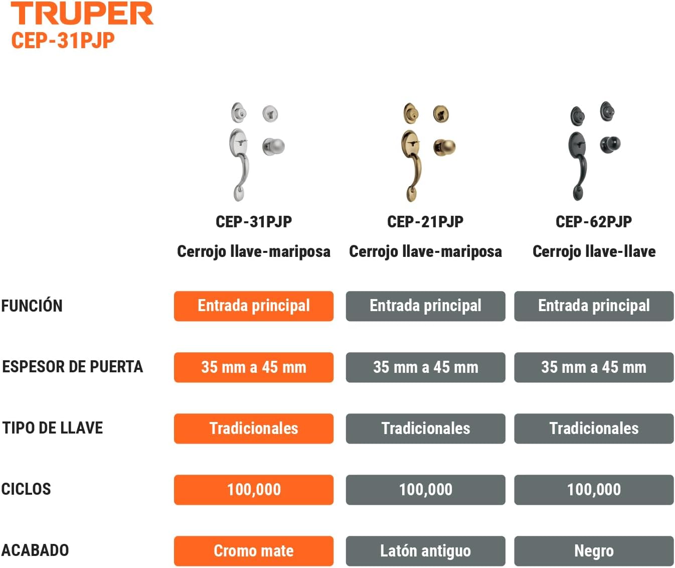 Lock, matt chrome butterfly, pomo-jaladera, Hermex Basic