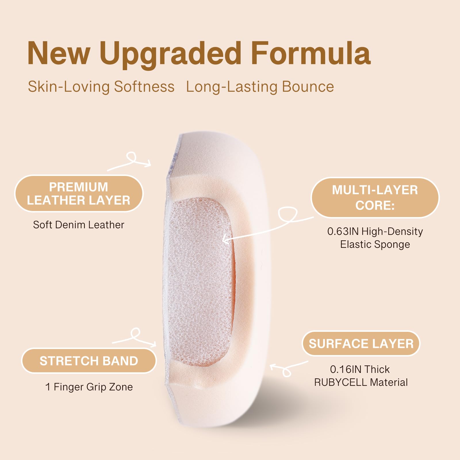 Momo's Workshop Mini Makeup Sponge Puff, Small Face Sponge for Foundation & Concealer, Makeup on Details Targeted - Image 2