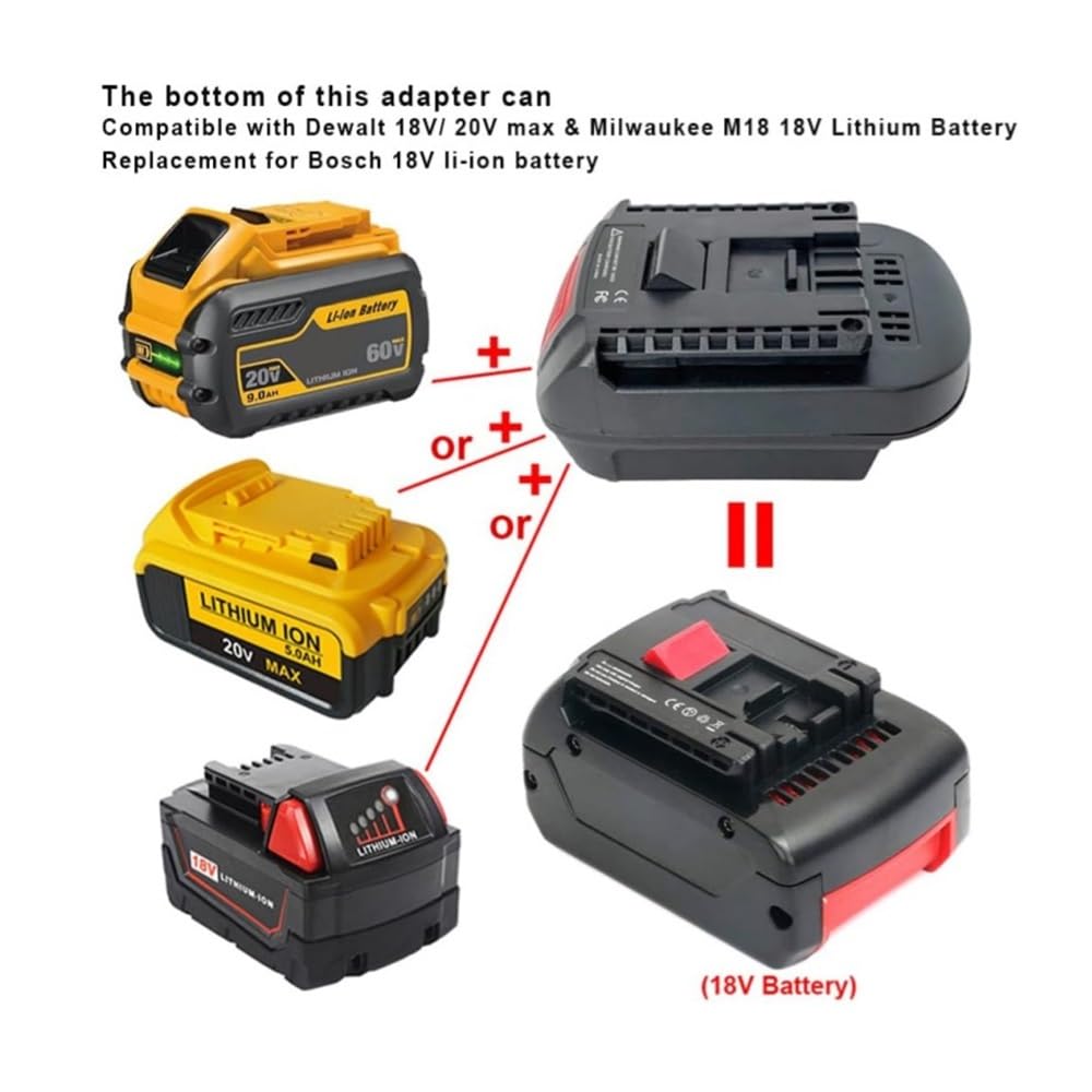 Adaptador de Herramienta eléctrica Compatible con Dewalt 20V y Milwaukee 18V Convertidor Compatible con Bosch DM18BSL Adaptador de conversión de batería de Litio