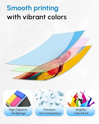 Miniatura 4 de 712XL 712 - Cartuchos de tinta de repuesto de alto rendimiento para impresora HP 712 712XL para impresora de trazador de estudio DesignJet T650 T630