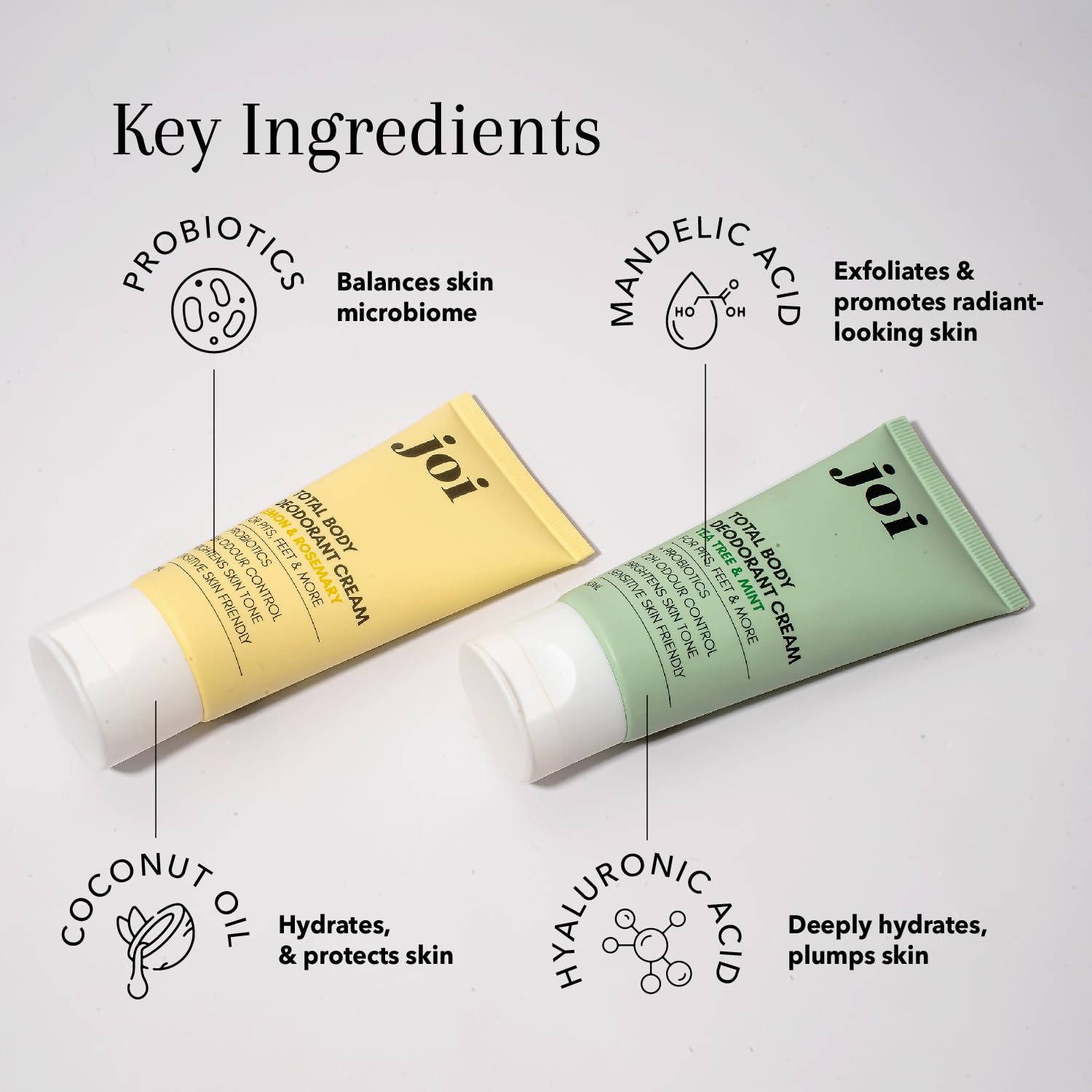 Joi Body Deodorant Cream with Essential OIls for Women & Men Aluminium & Paraben & Baking Soda Free, 72 Hours Lasting Freshness, Enhanced with Probiotics, 1.69 oz (Lemon & Rosemary) - Image 3