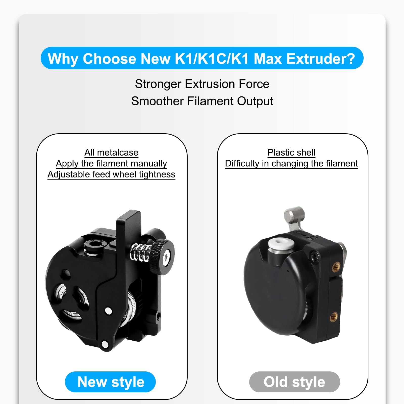 Aggiornamento Estrusore Serie K1 Estrusore Direct Drive Dual Gear Alimentazione Estrusione Supporto 1.75mm Filamento per K1/K1 Max/K1C Stampante 3D Creality Parts