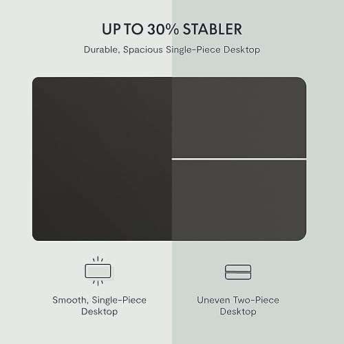 Miniatura 3 de Flexispot - Escritorio eléctrico de pie soporte para computadora para oficina en casa mesa de trabajo de altura ajustable Negro, Mahogany, Negro y