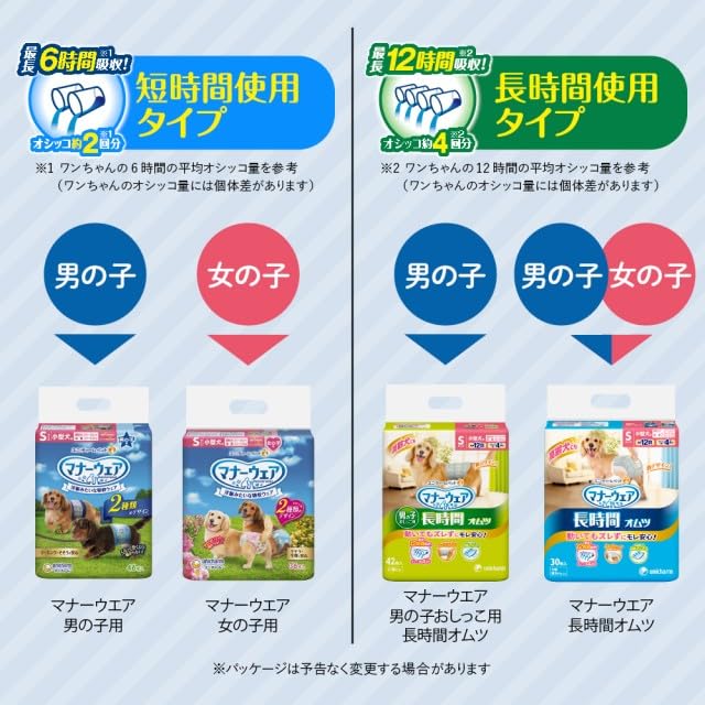 Amazon.co.jp: マナーウェア 男の子用 LLサイズ 32枚 : ベビー＆マタニティ