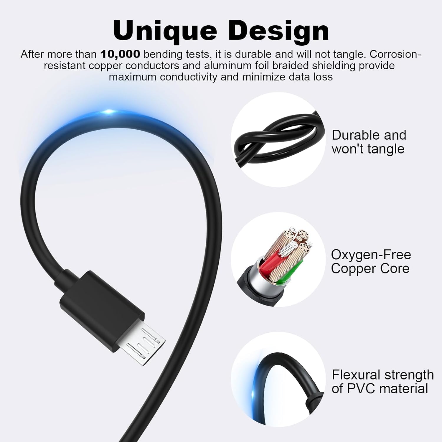 Amazon.co.jp: USB - Micro USB充電ケーブル Kodak Pixpro FZ55 FZ45
