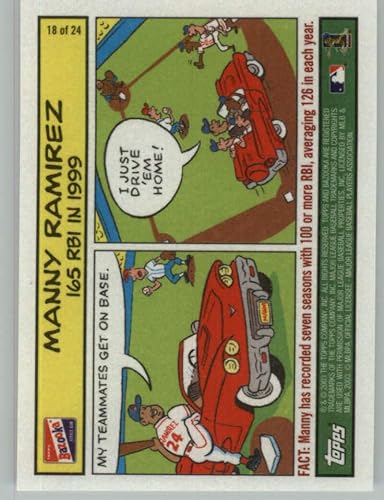 2003 Bazooka Comics #18 Manny Ramirez NM-MT Cleveland Indians Baseball MLB