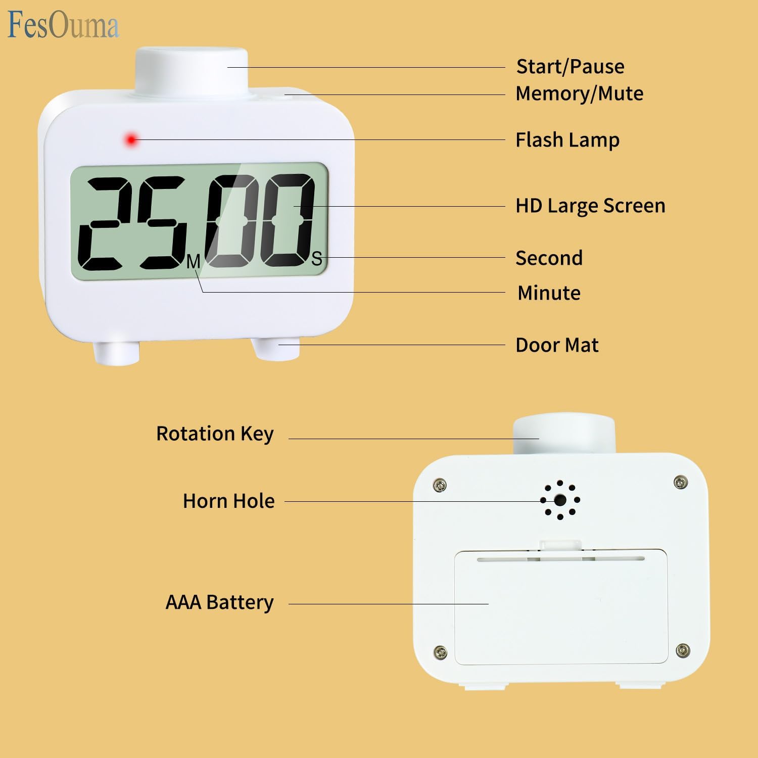 Digital Timers, Digital Kitchen Timer for Cooking,Countdown Countup Timer for Classroom,Gym Timer Fitness with Knob Rotating,Quick Memory Presets, Automatic Standby