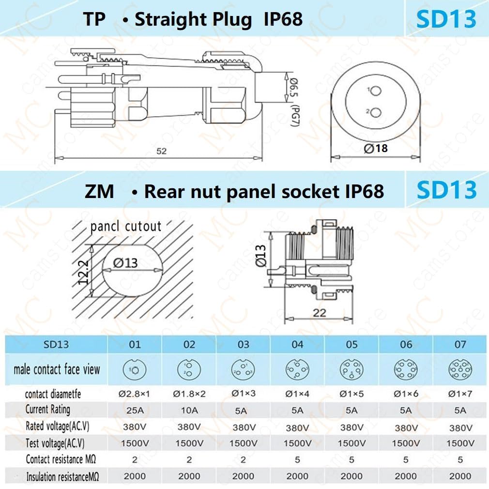 SD13 IP68 1-7 PIN Waterproof Power Connector, High Voltage Circular Industrial Electrical Cable Wire Connector Plug, Rear Nut Panel Socket (3, Rear nut Male Plug, 4pin)