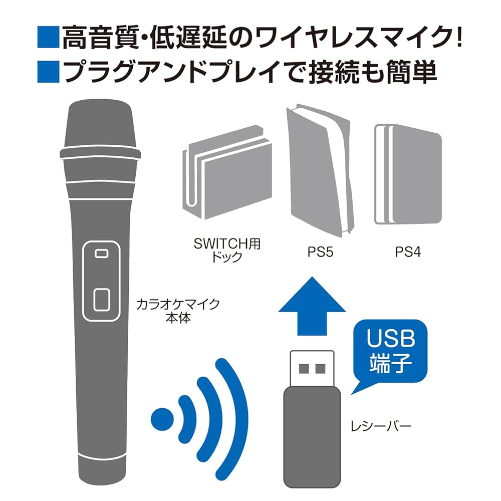 WYDKYD プロフェッショナルマイク 赤　白　ティックトックツイッチ