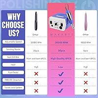 Vista 6 de Taladro de uñas eléctrico, Púrpura