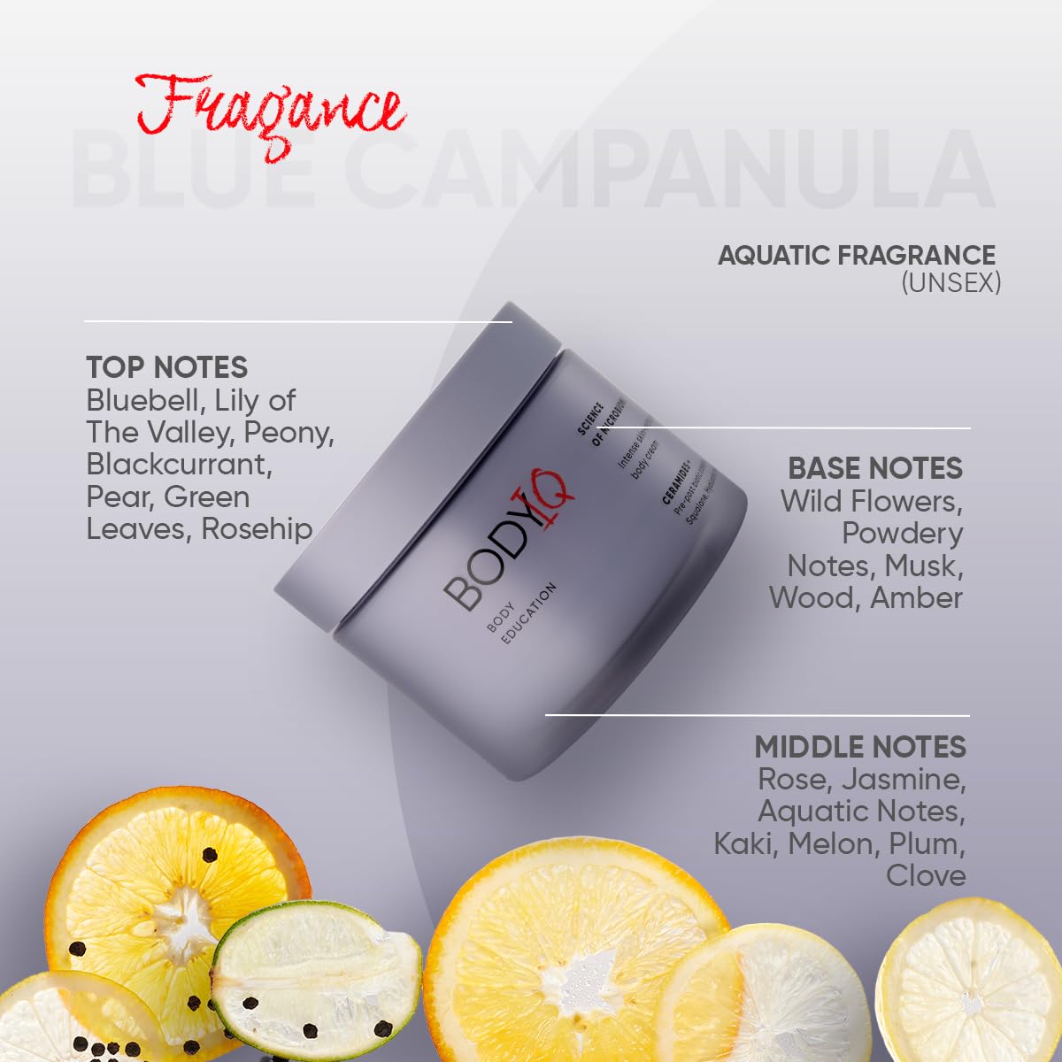 Body Cream Science of Microbiome with Phytoceramides & Hyaluronic Acid