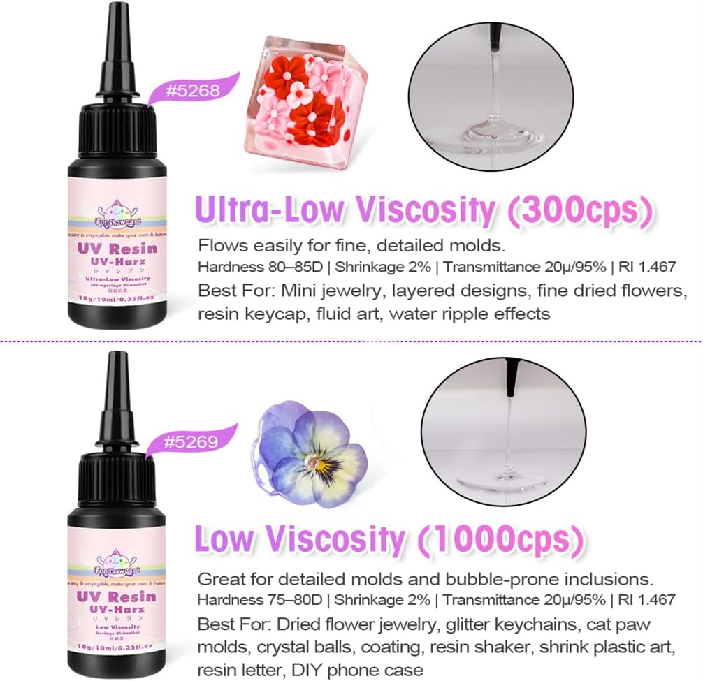 Clear UV Resin Hard Ultra High to Low Viscosity 4 Samples