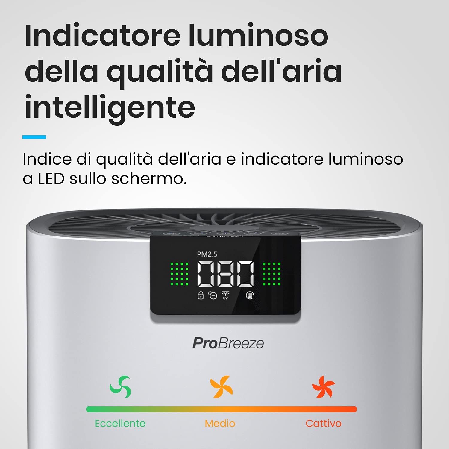 Pro Breeze Purificatore d'Aria Ultra Potente CADR 460 m³/h (140 m²/1500 ft²), Luce di Pulizia UV, Ionizzatore, filtro HEPA13 che cattura il 99,95% delle particelle e allergeni