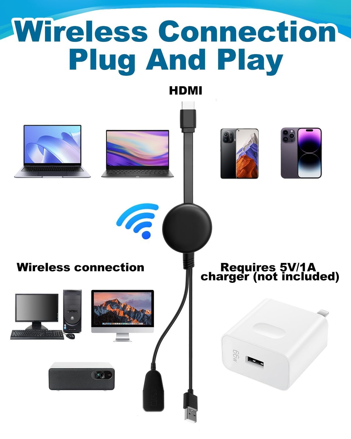 Wireless HDMI Dongle 1080P Full HD Miracast HiFi HDMI Dongle 5G Drahtloser Smart Media Player Streaming für Miracast/iOS/Mac OS/Airplay/Android/Windows/DLNA, zu HDTV, Monitor, Projektor