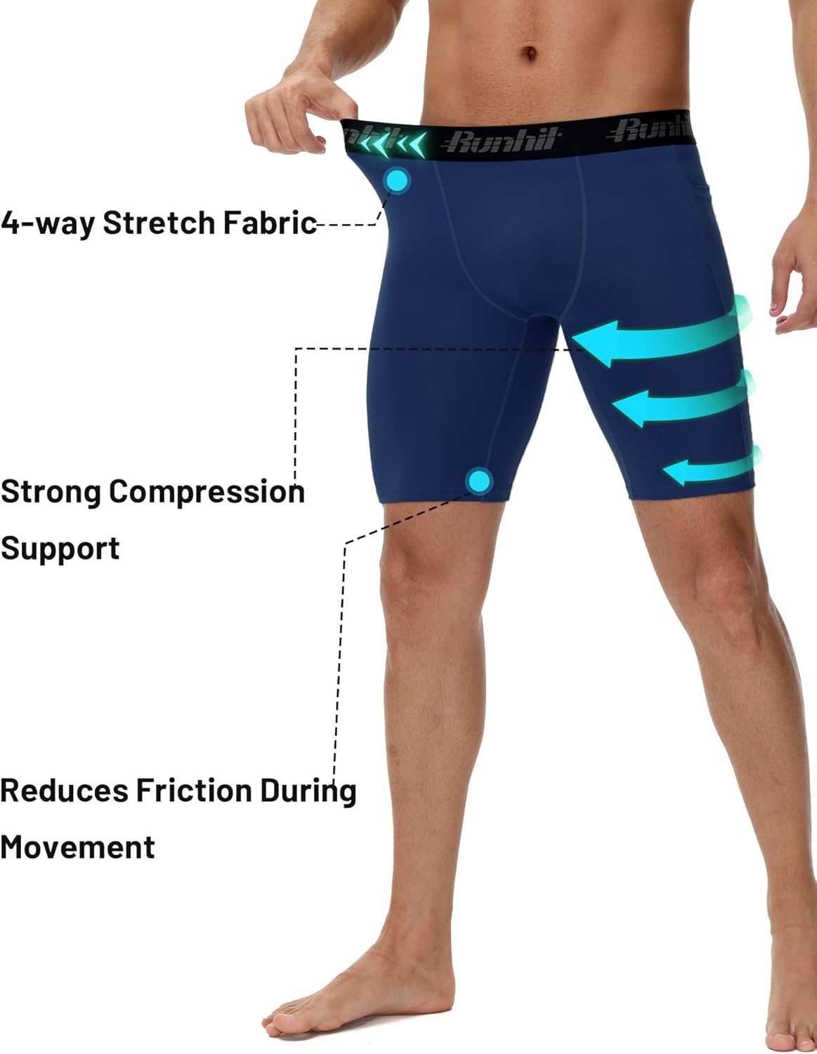 Runhit 2 Pack Mens Compression Shorts with Pocket, Spandex Athletic Workout Shorts, Performance Underwear for Running - Image 4