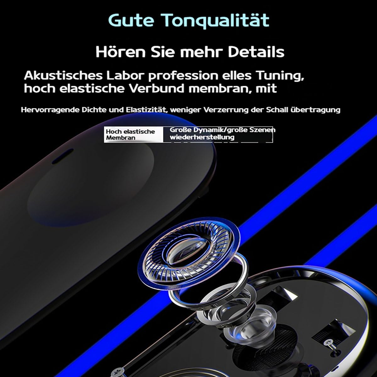 NovaLingo Écouteurs intra-auriculaires 3 en 1 avec traduction en temps réel, traduction vocale et réduction du bruit Bluetooth pour les voyages et les affaires (Noir)