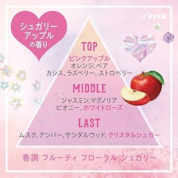 【未使用/日本語ラベル】インハート ハニーホワイト　オードパフューム　40ml インハート ハニーホワイト オードパフューム 40ml特別