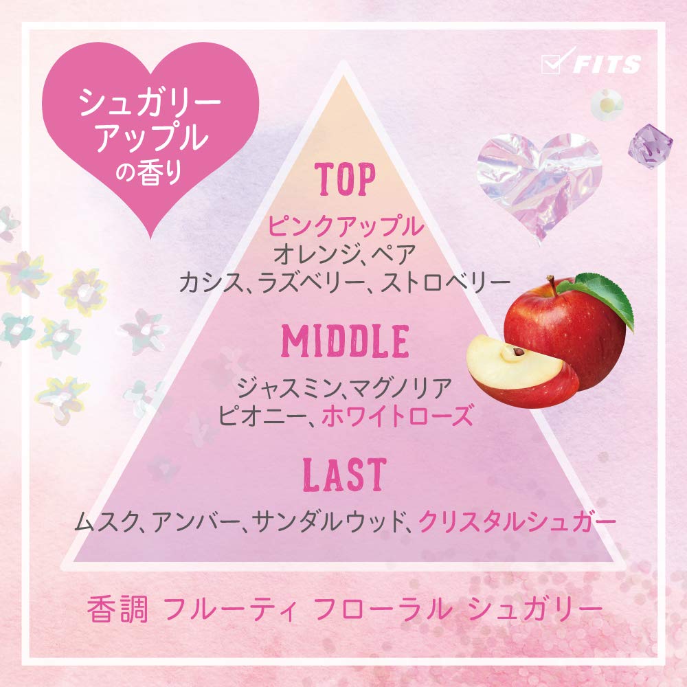 Amazon | Love passport(ラブパスポート) イット オードパルファム