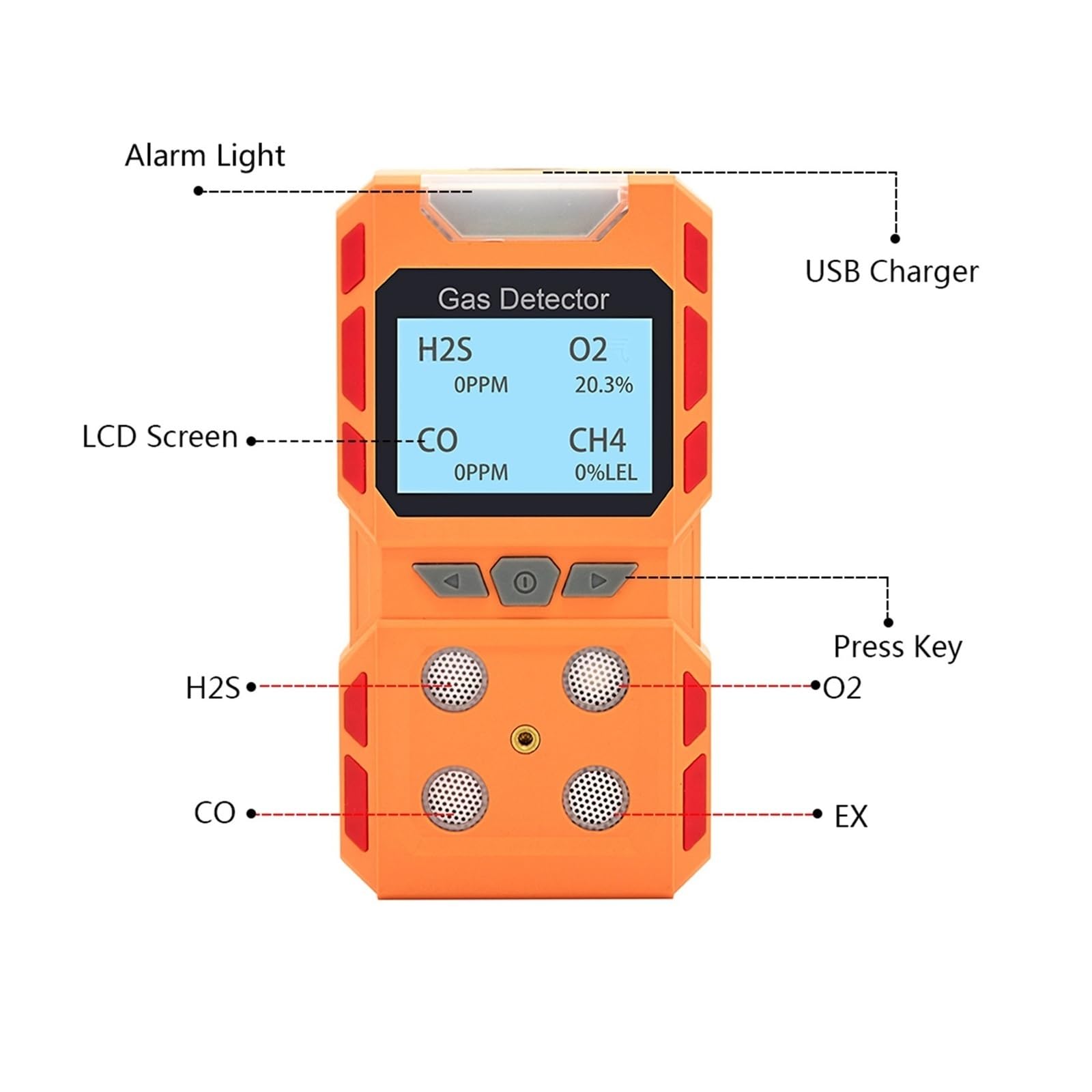 Detektor gazu, Monitor wielogazowy USB akumulator 4 w 1 CH4 CO H2S O2 zatrucie zapobiegaj czujnikom Tester czujnik profesjonalny alarm do pracy, domu(A Gas Detector)