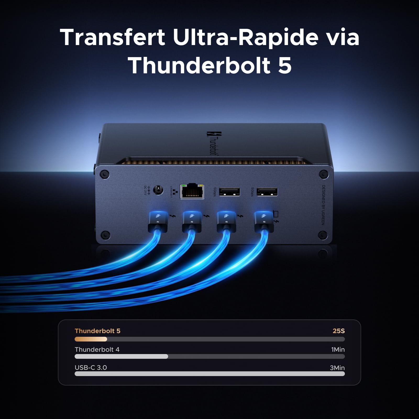 UGREEN Revodok Max 2131 Dock Thunderbolt 5 120Gbps Double Affichage 13 en 1 Docking Station d'accueil avec Plusieurs Thunderbolt 5 Multi USB 3.2 RJ45 2.5GbE SD TF 4.0 3.5mm Audio 140W Max Charge