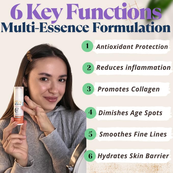 18% Vitamin C Serum with Hyaluronic Acid, Niacinamides- Brightening Face Serum for Glowing Skin - Dark Spot Corrector & Anti-Aging Formula 1Fl Oz - Image 3