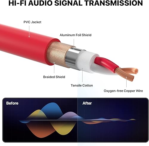 Miniatura 5 de EBXYA Paquete de 4 cables XLR XLR macho a hembra de 20 pies, cable XLR equilibrado de 3 pines, duradero y flexible, con cancelación de ruido (rojo,