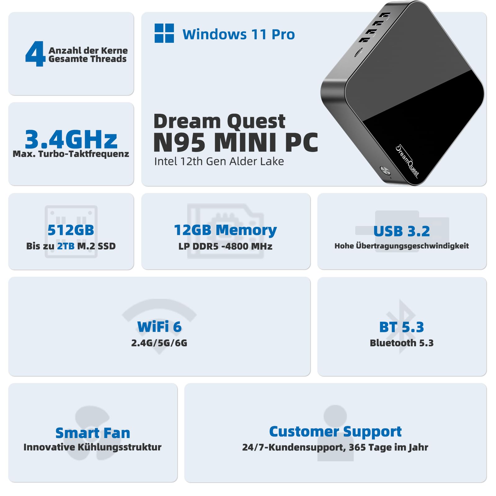 DreamQuest Mini PC Windows 11 Pro Intel 12.Gen N95 (bis zu 3,4 GHz) 12GB DDR5 RAM 512GB M.2 SSD Micro Desktop Computer mit 4K HDMI,WiFi6,Gigabit LAN,USB3.2,ideal für Home Office & Heimkino