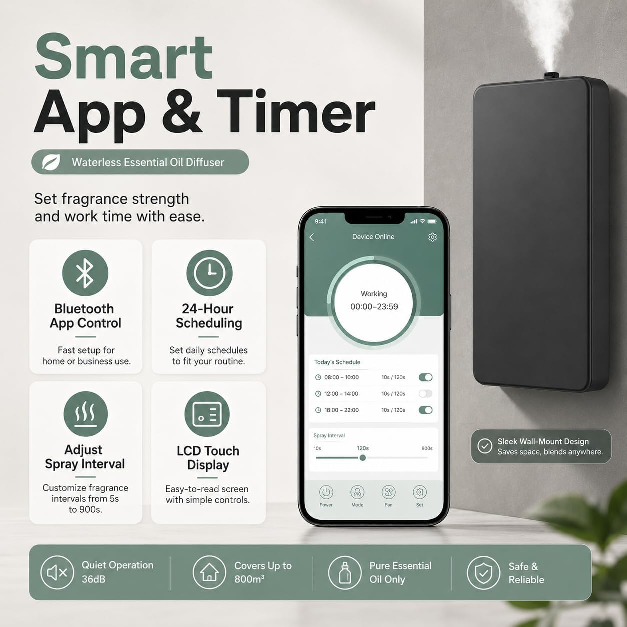 Smart Scent Air Machine de 500 ml, difusor de aceites esenciales sin agua con control de aplicación, temporizador y cobertura de hasta 800 m³ para el hogar y la oficina