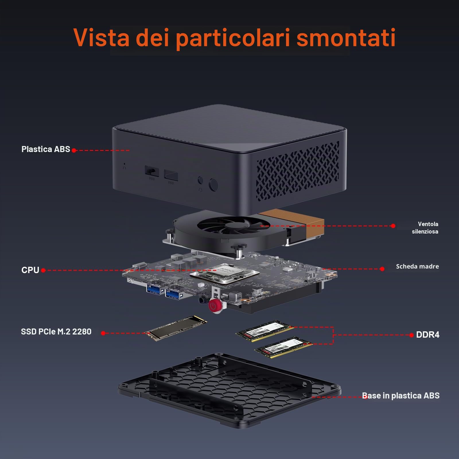 AWOW Mini PC AMD Ryzen Embedded R2514 (4 core, fino a 3,7 GHz), 8 GB DDR4, SSD PCIe 3.0 da 512 GB, grafica Radeon, display 4K da 1000 m, WiFi 5