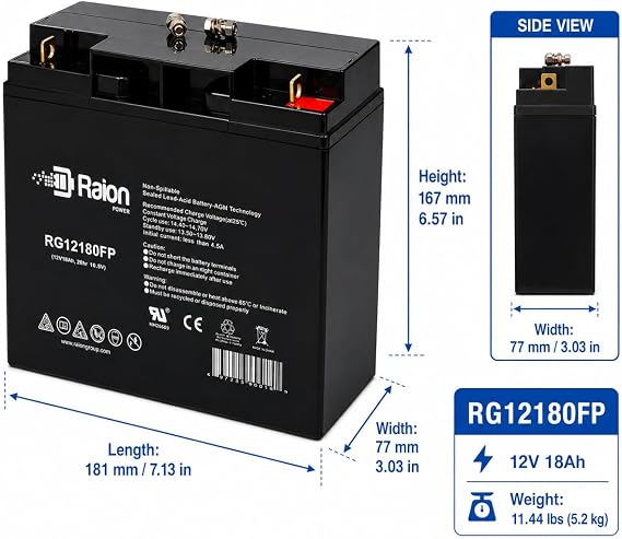 Raion Power 12V 18Ah Compatible Replacement Rechargeable AGM Battery for Golden Technologies Buzzaround XLS-HD 3-Wheel GB117Z - 2 Pack