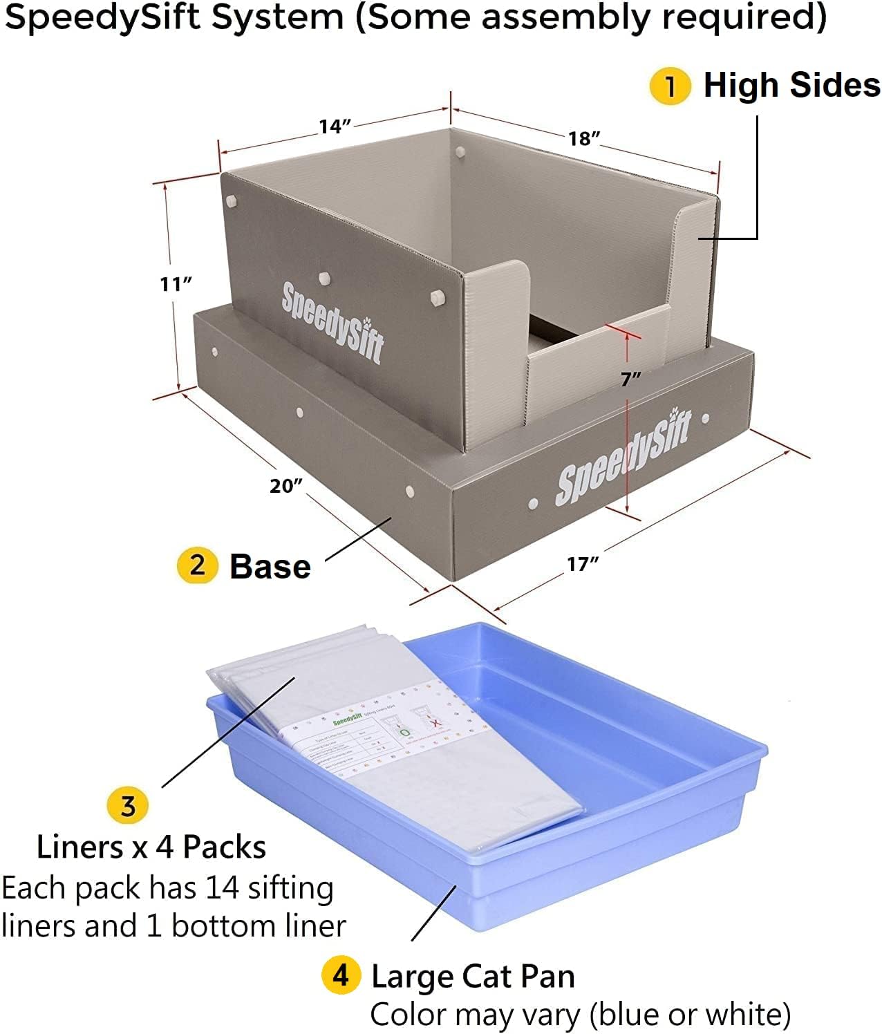 SpeedySift V1 Open-Top Litter Box Starter Kit, Includes 56ct Disposable Sifting Liners, Plastic Cardboard Box