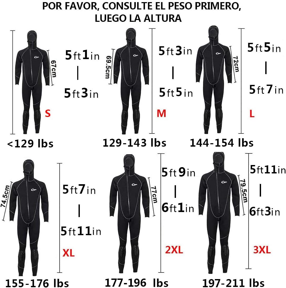Ultra Stretch 1.5MM Neoprene Wetsuit for Men Women, Front Zip Full Body Diving Suit Protection UV 50+ Cold-Proof Thick Warm Swimsuit One-Piece