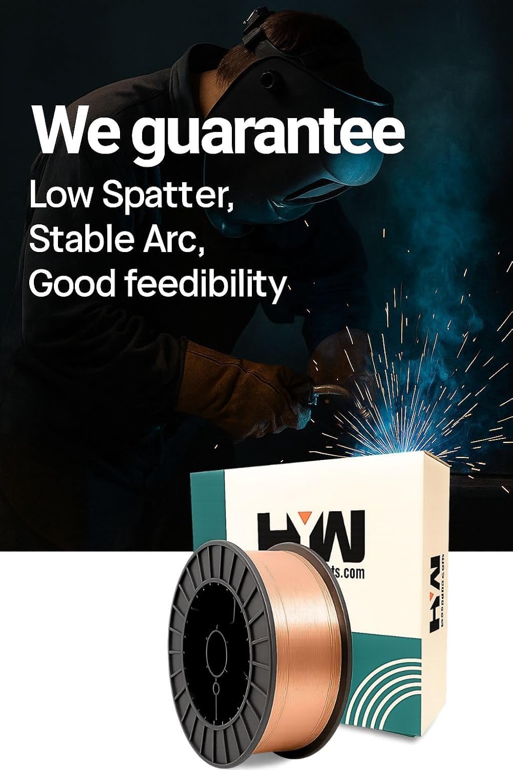 Mig Welding Wire ER70S-6 .030 .035 .045 on 33 Lb & 44 Lb Spool