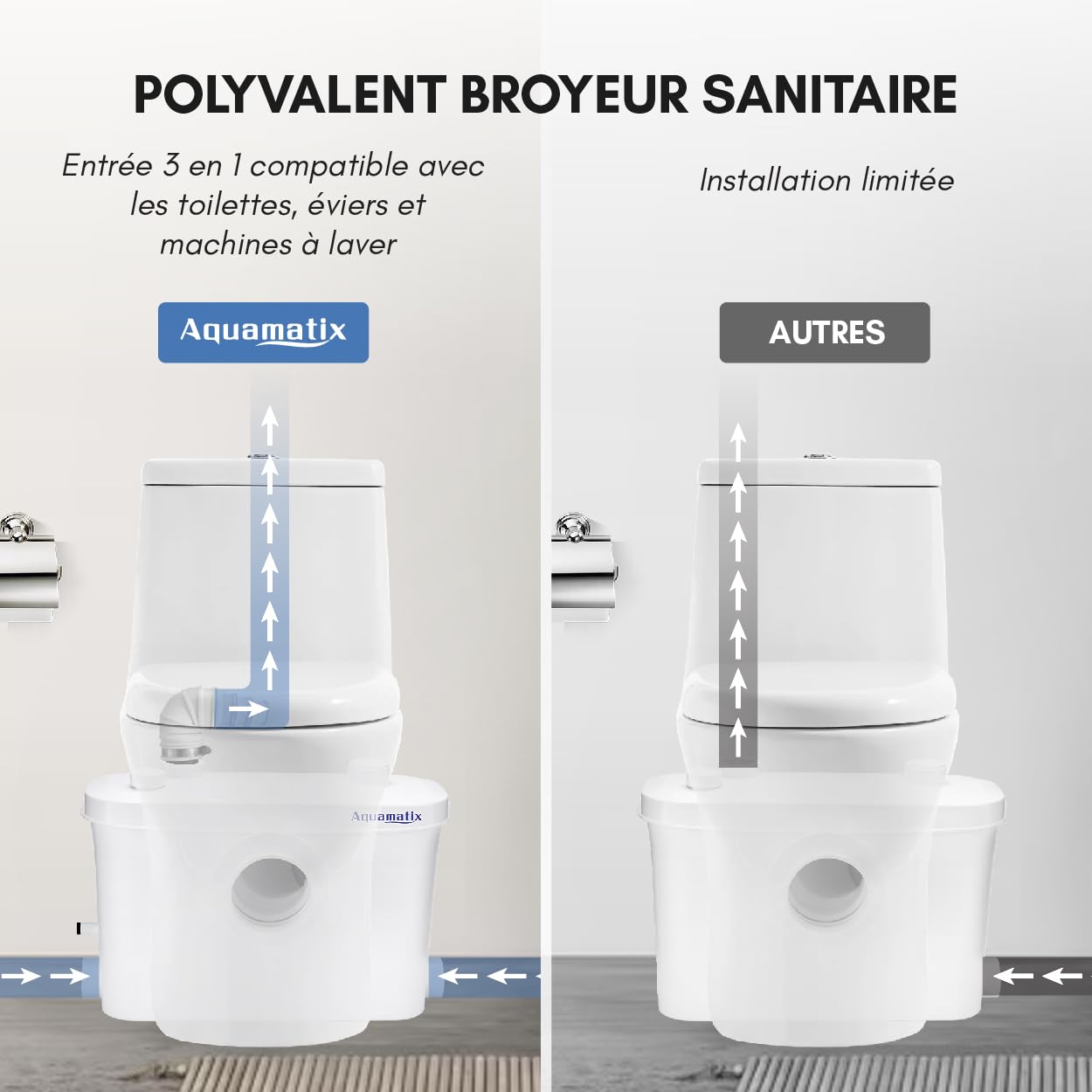 Aquamatix Sanitarna pompa podnosząca, 400 W, pompa Macerator, 100 l/min, 8 m podnośnik, 3-wlot do wanny toaletowej, filtr węglowy