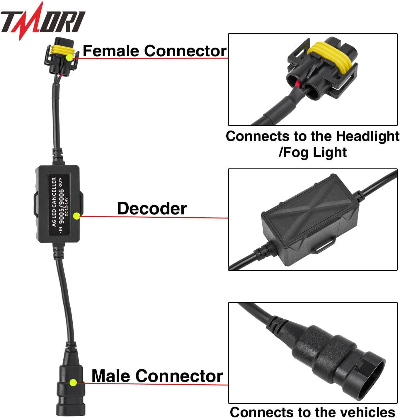 TMORI 2Pcs 9005 9006 Anti Flicker Harness, Led Headlight Bulb Decoder Error Free Resistor Wiring Canbus Kit Canceller Resistor Decoders Adapter Flash Warning Capacitor (1 Pair)