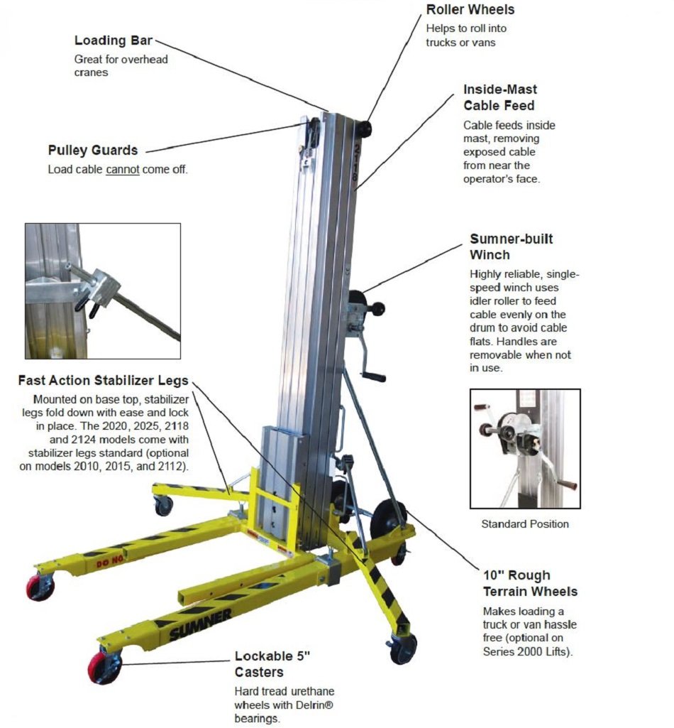 Sumner Manufacturing 783702 2020 Material Lift, 20'-9-3/4" Maximum Height, 800 lb. Lifting Capacity: Drywall Lifts: Industrial & Scientific