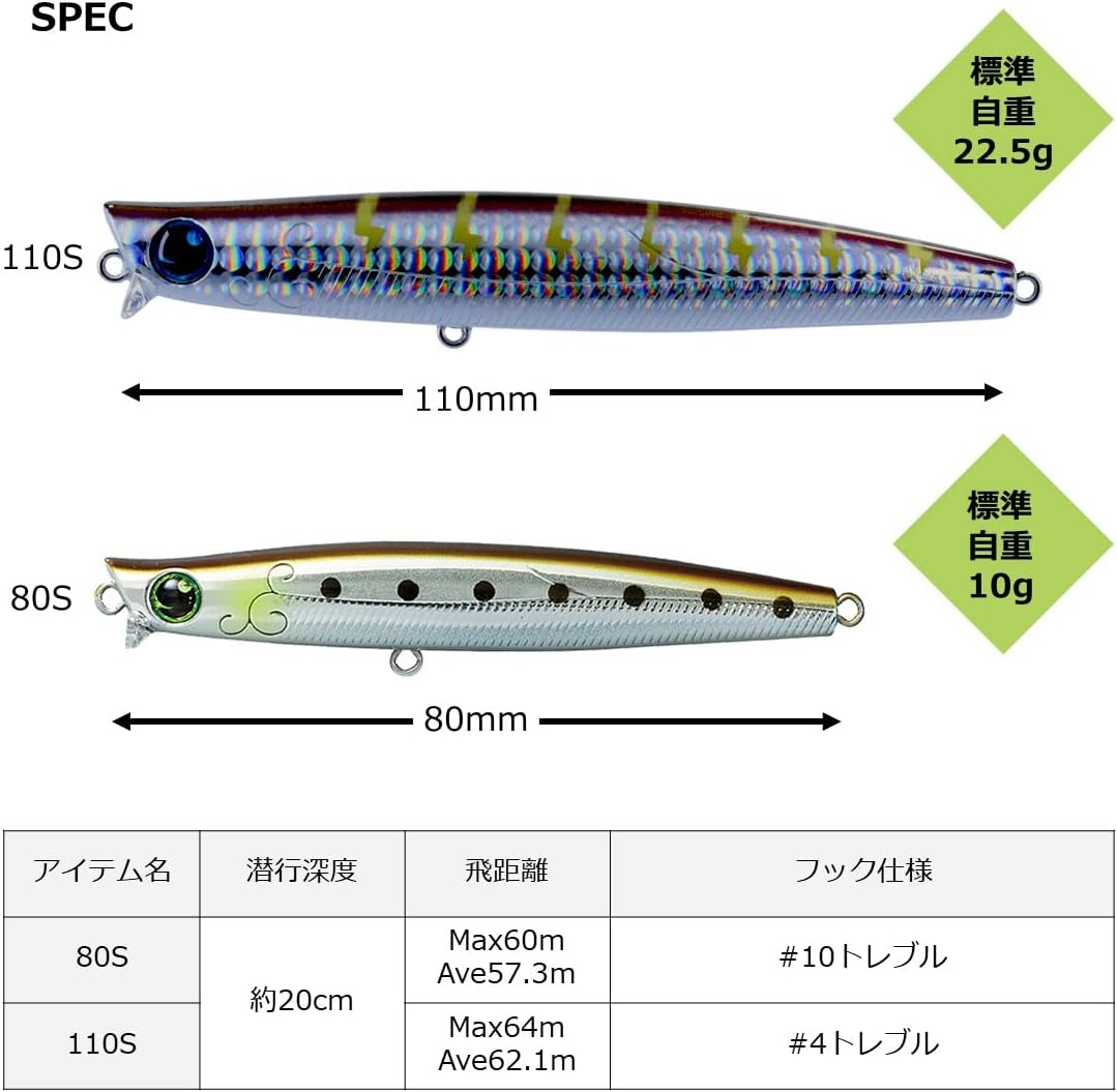 Daiwa Morethan Galbus Rim 110S Sea Bass Sinking Pencil Lure