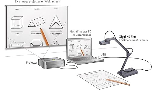 Miniatura 2 de Cámara USB Point 2 View de Ipevo